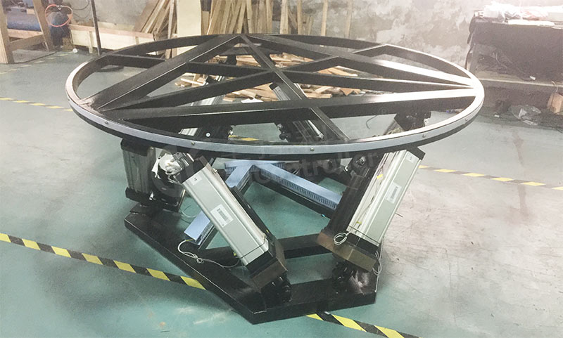 六自由度平臺(tái)的基本功能