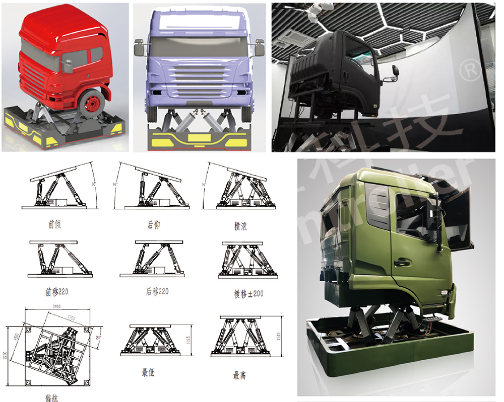 六自由度卡車頭模擬器案例圖庫